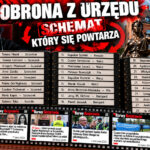 Ilustracja do artykułu: FILIP SZTUKIEL – RAFAŁ KRZYSZTAŁOWSKI. OBRONA Z URZĘDU CZY SĄDOWY TEATR POZORÓW? TRZECI ADWOKAT WYZNACZONY, ZAUFANIE ZRUJNOWANE, A STARY SCHEMAT WCIĄŻ POWRACA!